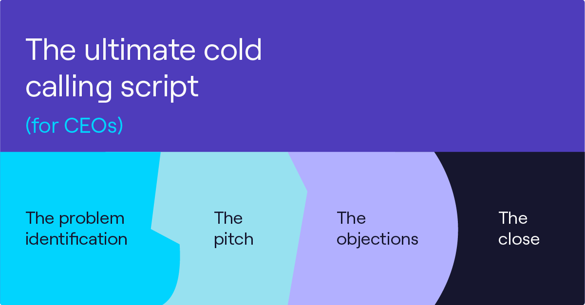 The ultimate cold calling script for CEOs